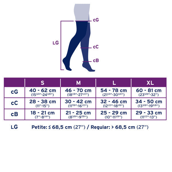 JOBST® UltraSheer Thigh High w/ Silicone Dot Band 30-40mmHg
