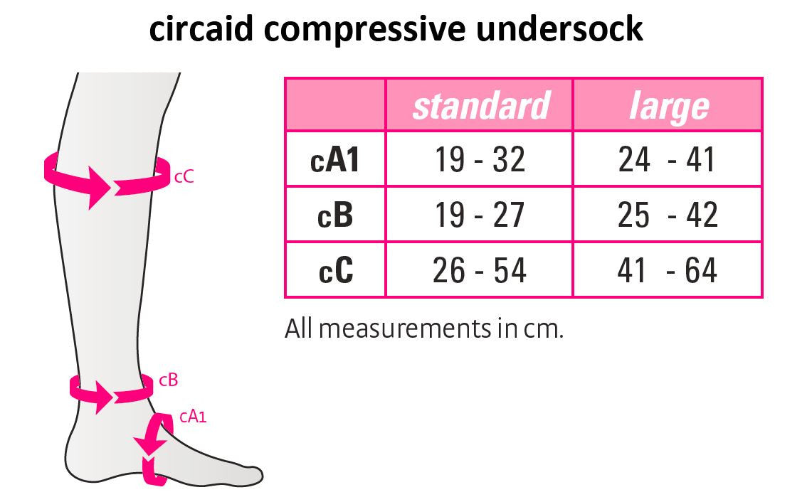 CircAid Compressive Undersock 15-25 mmHg