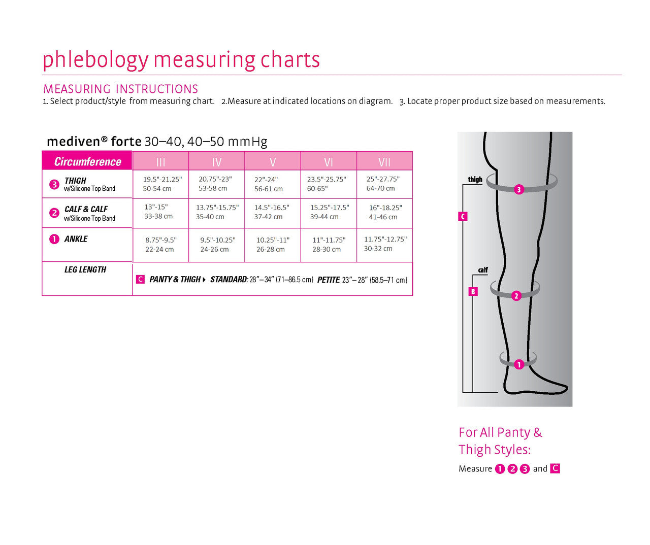 Medi Forte Thigh High w/ Silicone Band, Open Toe 40-50mmHg - Compression Level: Severe 40-50 MmHg - Unisex - Foot