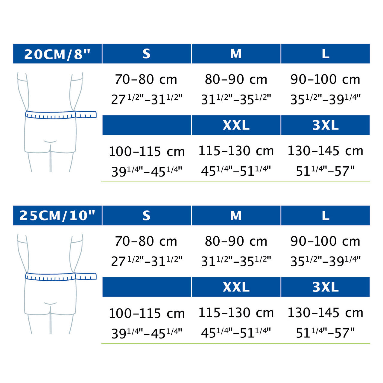 Actimove® Lumbar Sacral Support