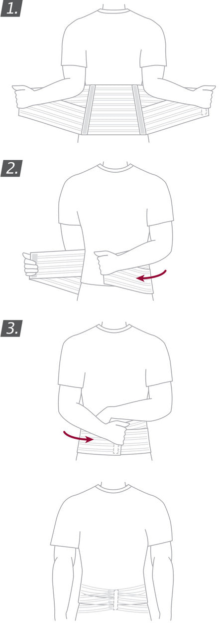 Actimove® Lumbar Sacral Support