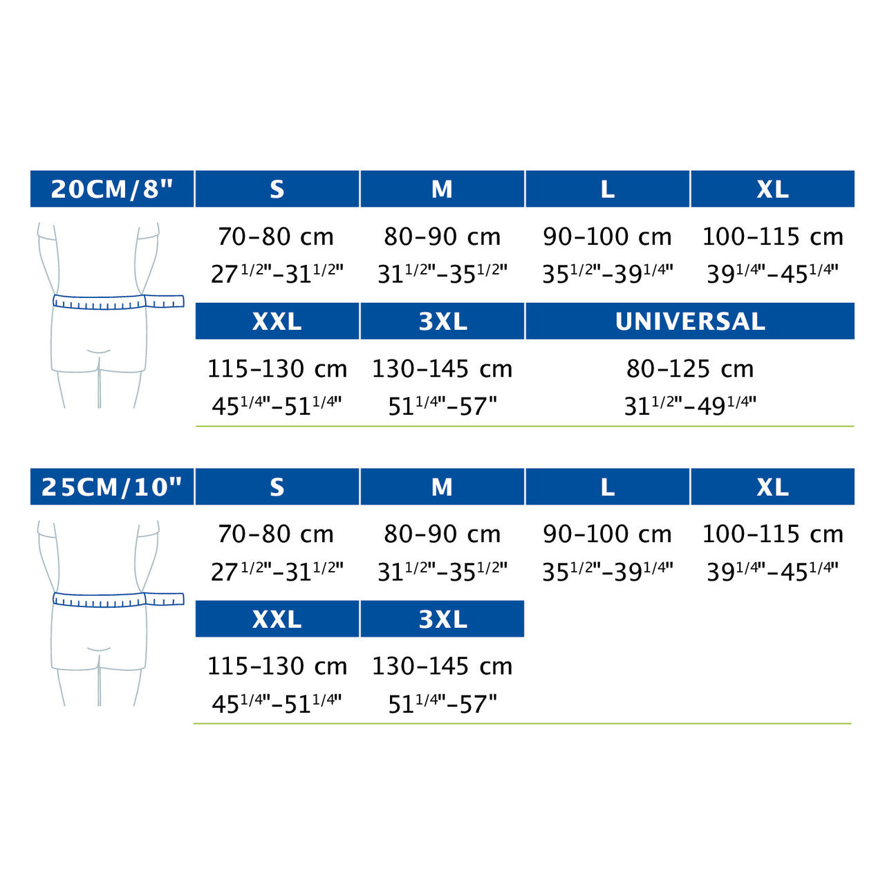 Actimove® Lumbar Sacral Support Comfort