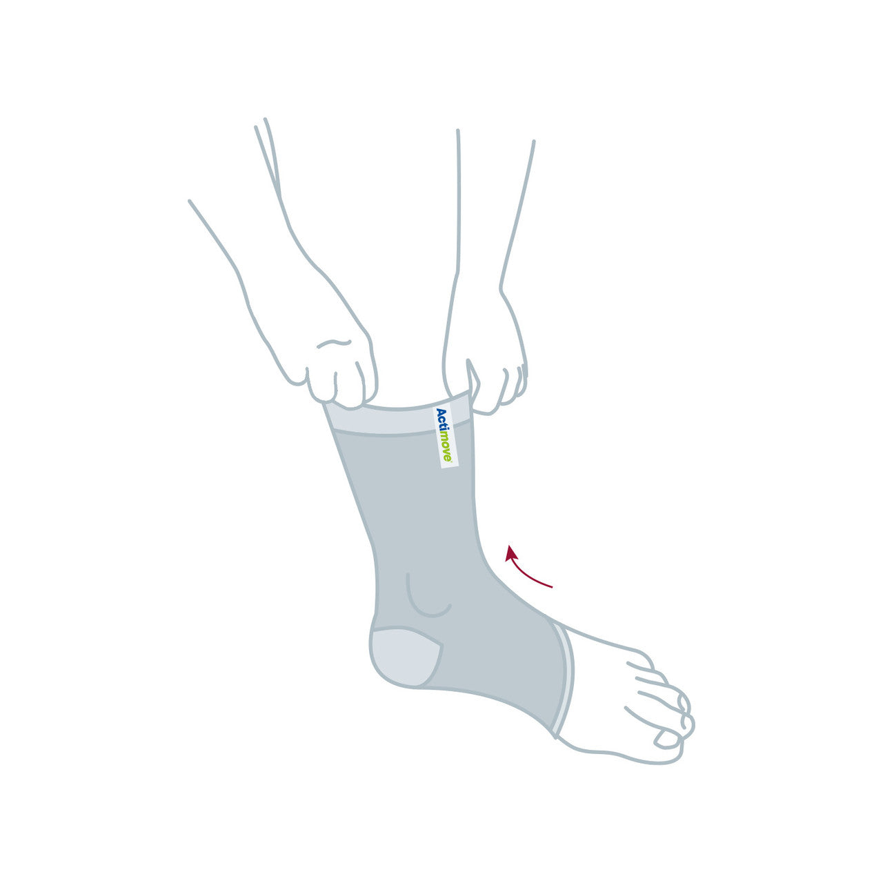 Actimove ® ARTHRITIS CARE Ankle Support