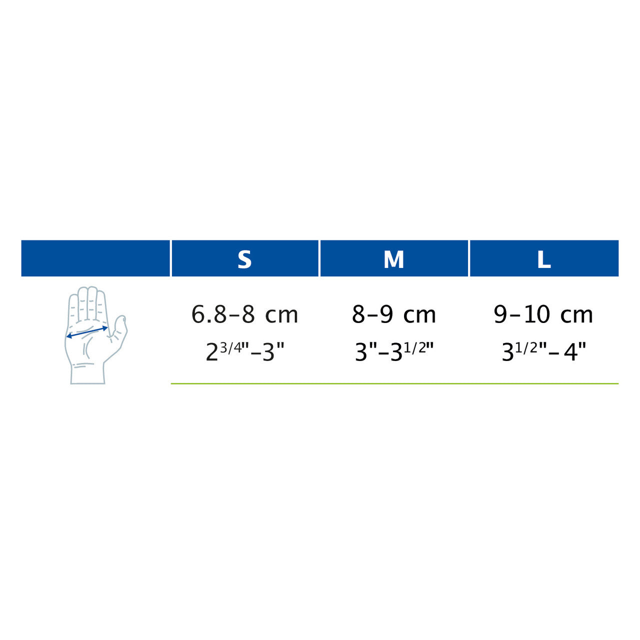 Actimove ® Rhizo Forte Thumb Brace