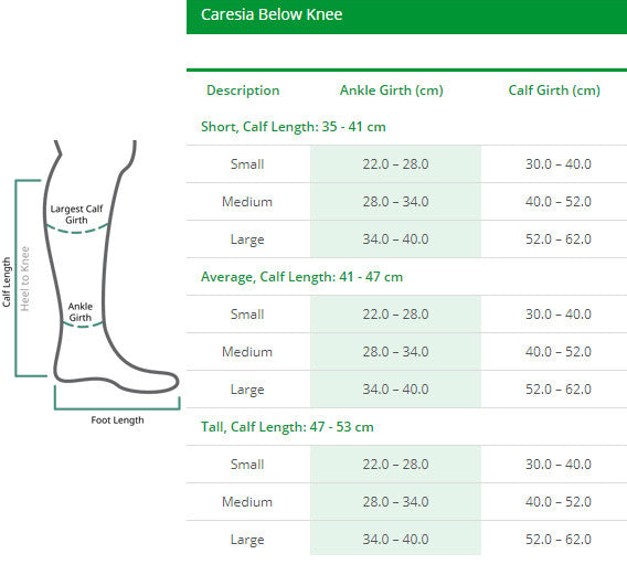 Caresia Below Knee Bandage Liners - Unisex - Knee