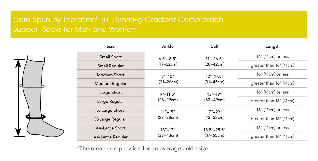 Core-Spun by Therafirm® Gradient Compression Socks 10-15 mmHg