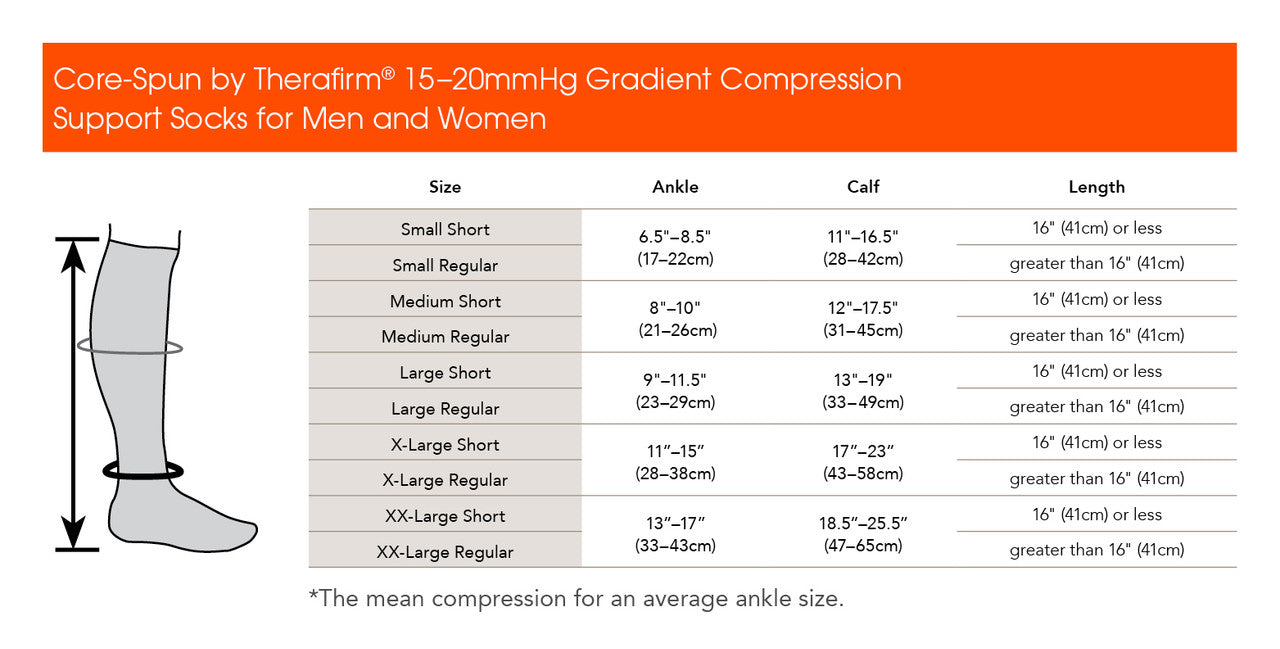 Core-Spun by Therafirm® Gradient Compression Socks 15-20 mmHg