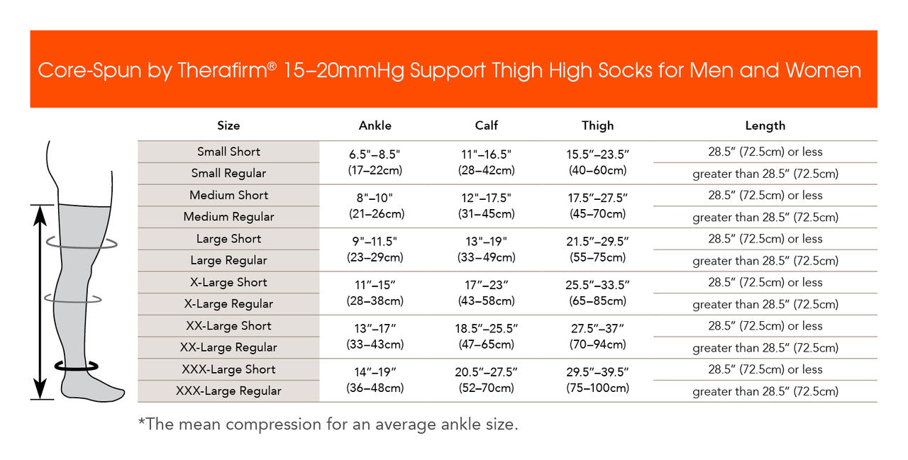 Core-Spun by Therafirm® Gradient Compression Thigh High Socks 15-20 mmHg