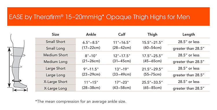 Therafirm EASE Opaque Mild Support Men's Thigh High 15-20mmHg - Compression Level: Moderate 15-20 MmHg - Male - Leg