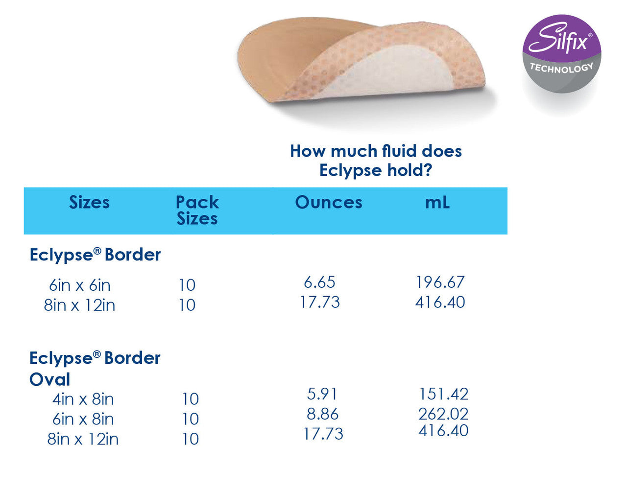 Eclypse® Border- Super Absorbant Dressing w/ Silfix Adherent and Border