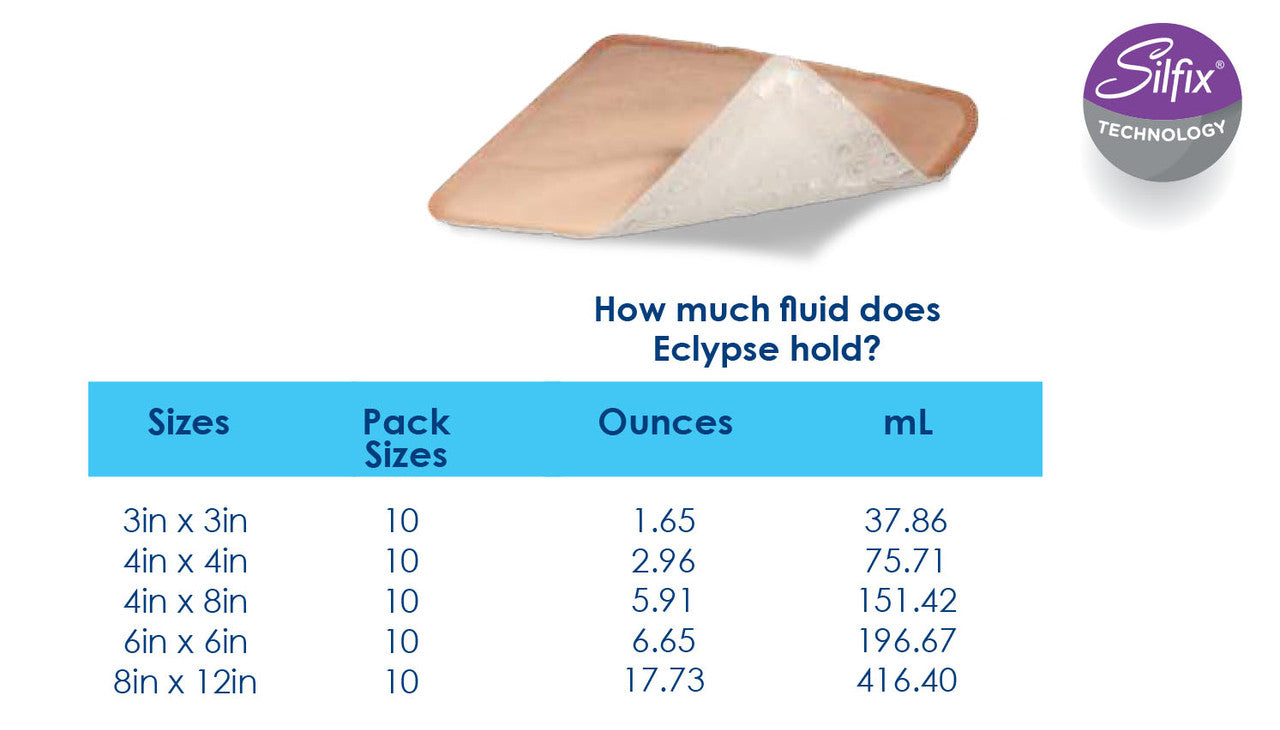 Eclypse® Adherent- Super Absorbant Dressing with Silfix Adherent- 10 per Box