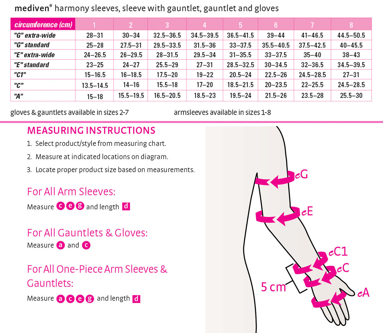 Mediven Harmony Armsleeve 20-30mmHg