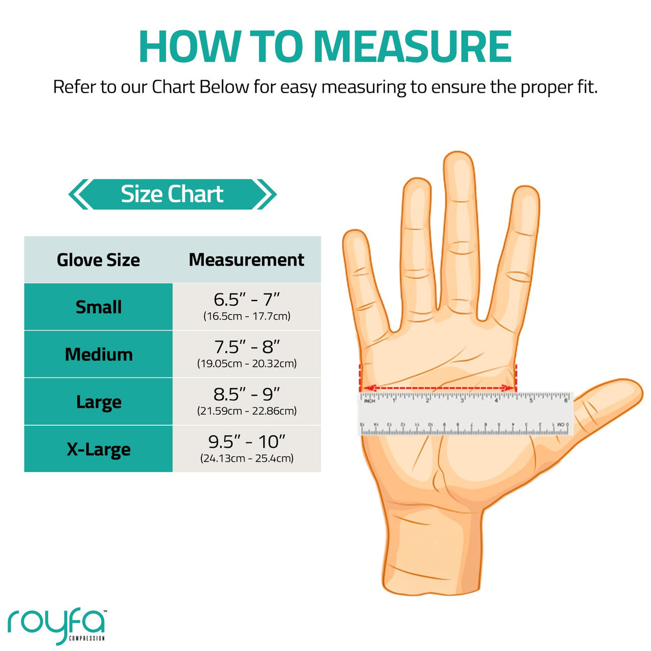 Royfa Application (donning) Gloves