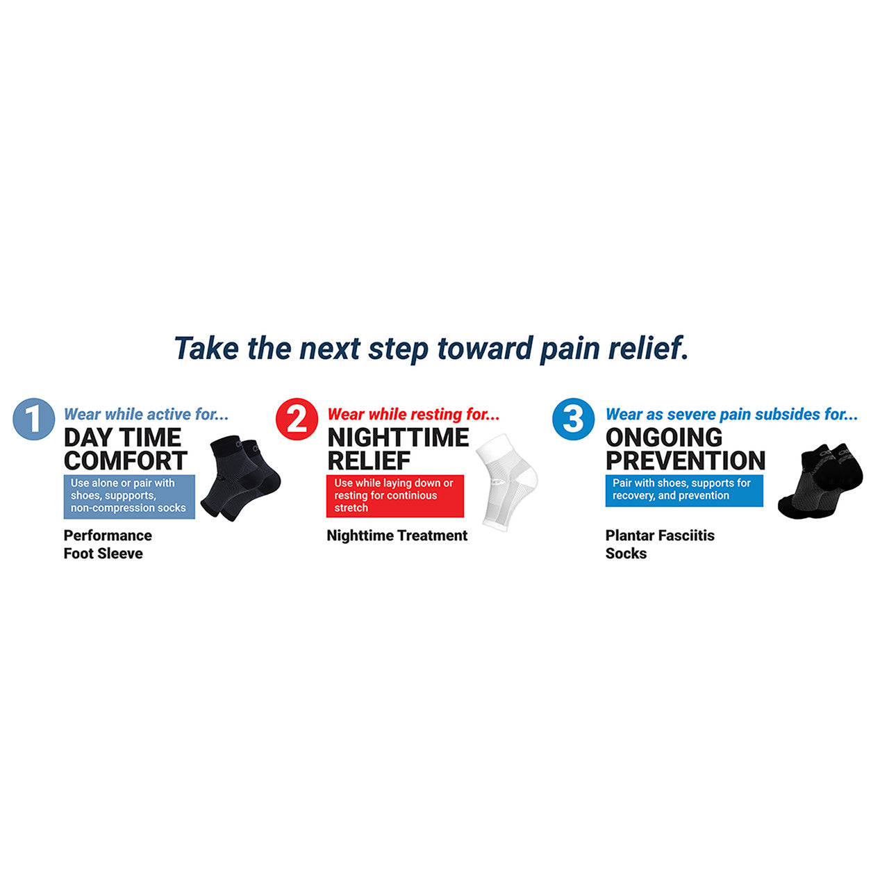 OS1st Plantar Fasciitis Kit