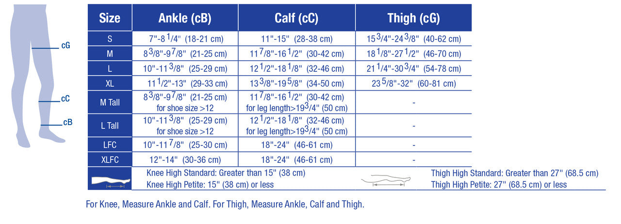 JOBST® For Men Thigh High 30-40mmHg