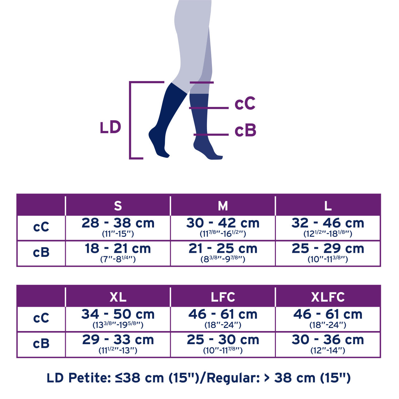 JOBST® UltraSheer Knee High 20-30mmHg