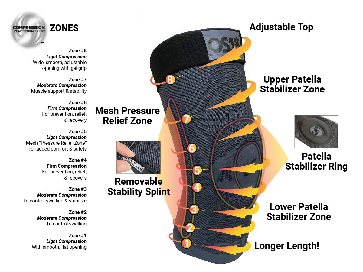 OS1st KS8 Performance Knee Brace