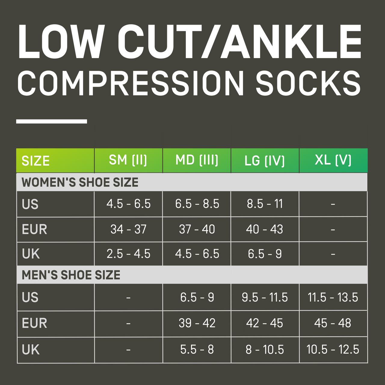 CEP 5.0 Run Low Cut Socks