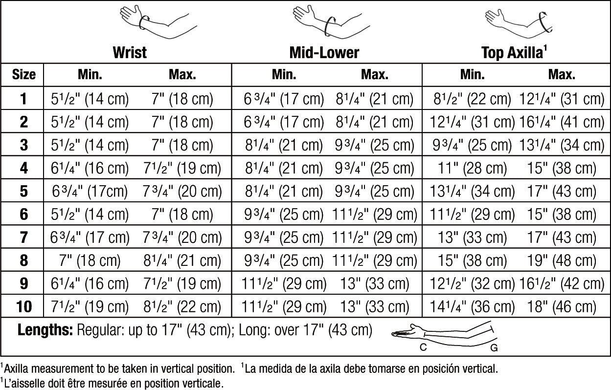 JOBST® Bella Strong Armsleeve 20-30mmHg