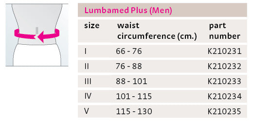 Medi Lumbamed® Plus Lumbar Support for Men