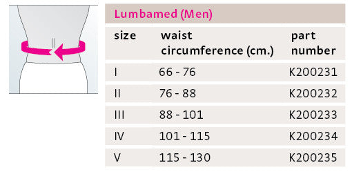 Medi Lumbamed® Basic Lumbar Support for Men