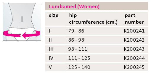 Medi Lumbamed® Basic Lumbar Support for Women