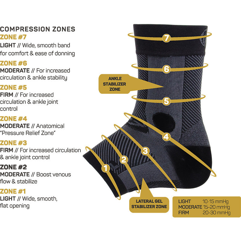 OS1st AF7™ Ankle Bracing Sleeve