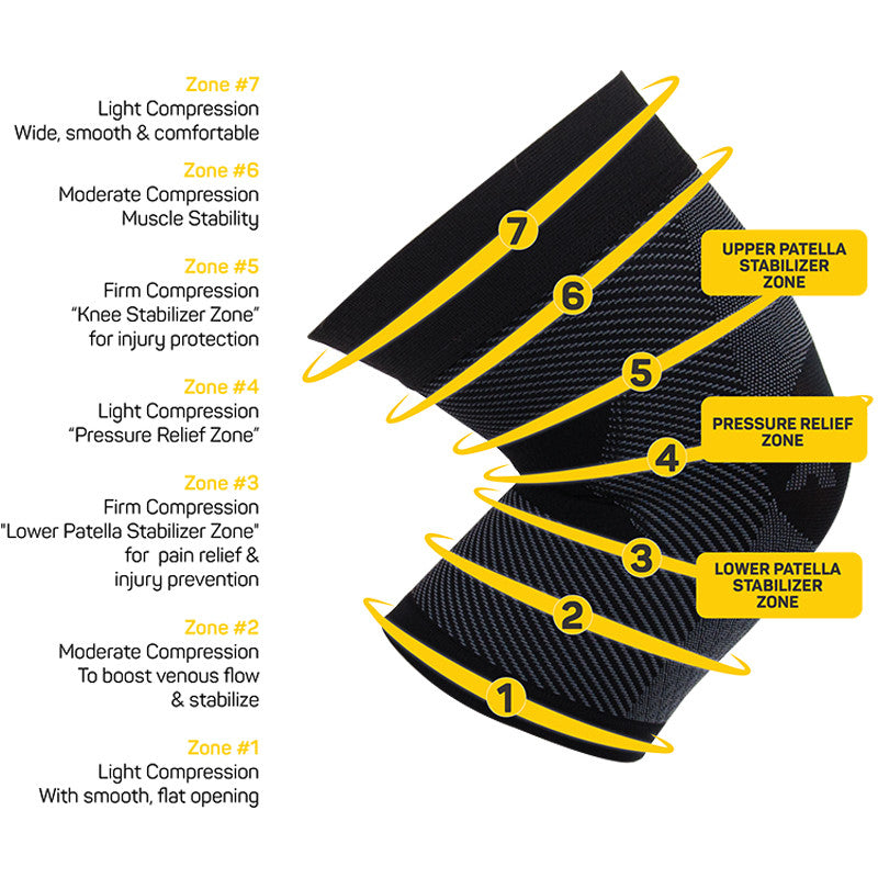 OS1st KS7 Performance Knee Sleeve