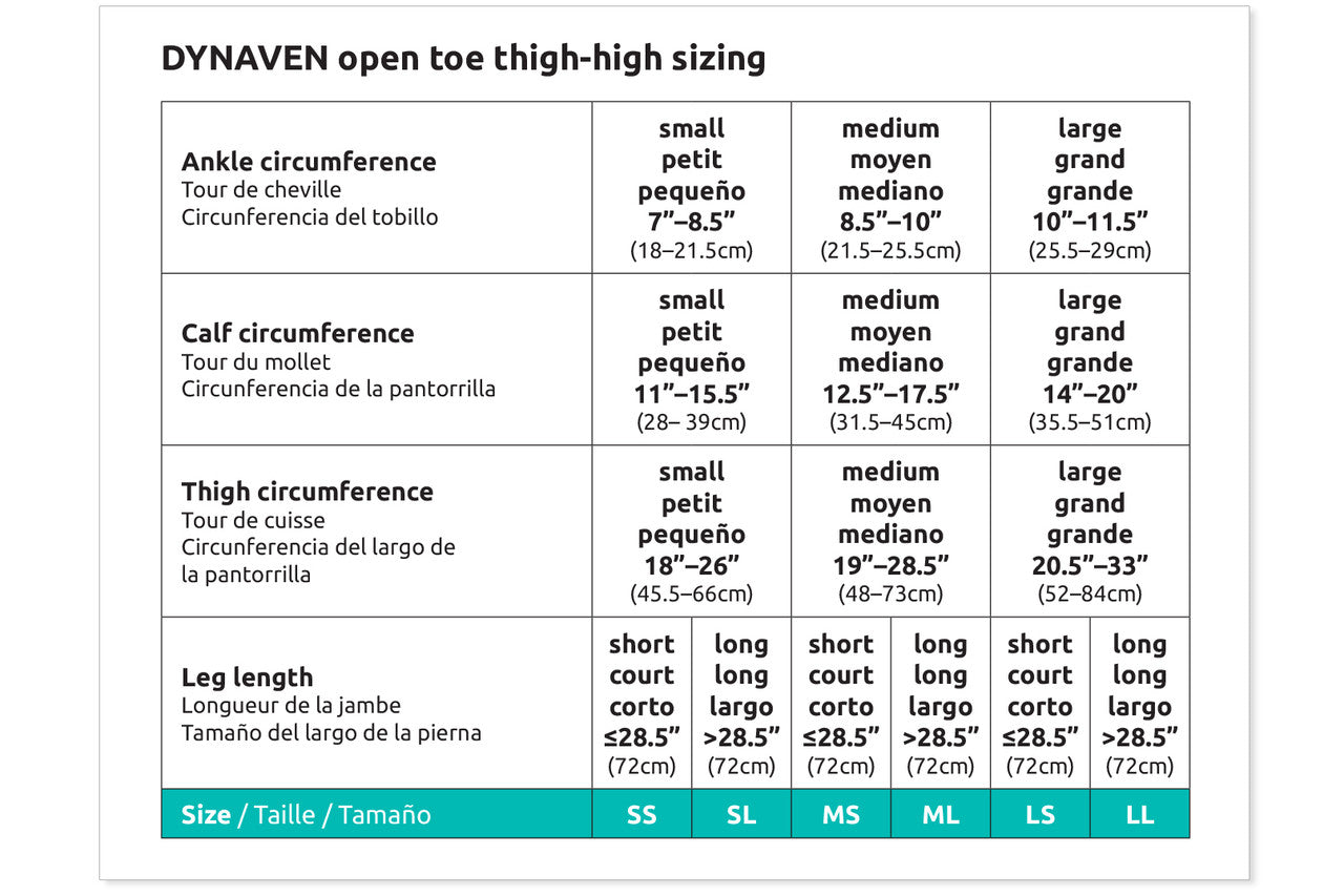 Sigvaris Dynaven Thigh High, Open Toe 30-40mmHg - Compression Level: Extra Firm 30-40 MmHg - Unisex - Foot