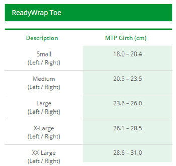 Solaris ReadyWrap Toe