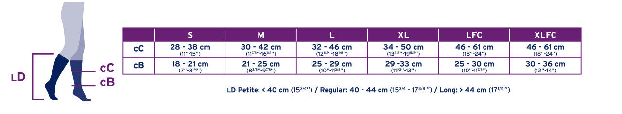 JOBST® Casual Pattern Knee High Socks 15-20mmHg