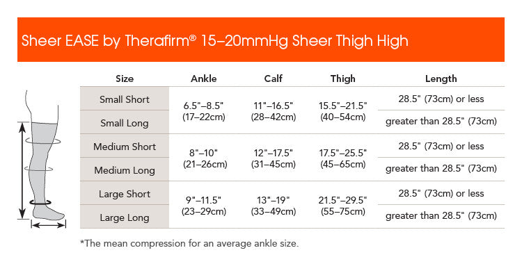 Sheer Ease by Therafirm® Thigh-High 15-20mmHg