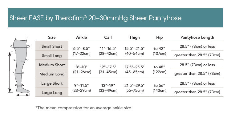 Sheer Ease by Therafirm® Pantyhose 20-30mmHg