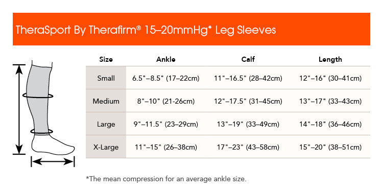 TheraSport Athletic Recovery Sleeve 15-20 mmHg