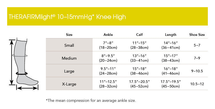 THERAFIRMlight® Knee High 10-15 mmHg