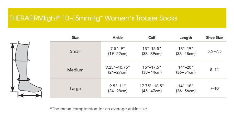 THERAFIRMlight® Women's Ribbed Trouser Socks 10-15 mmHg