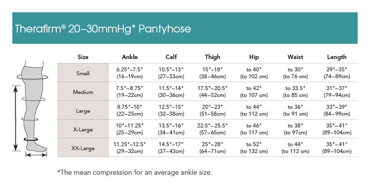 THERAFIRM® Moderate Support Pantyhose 20-30 mmHg