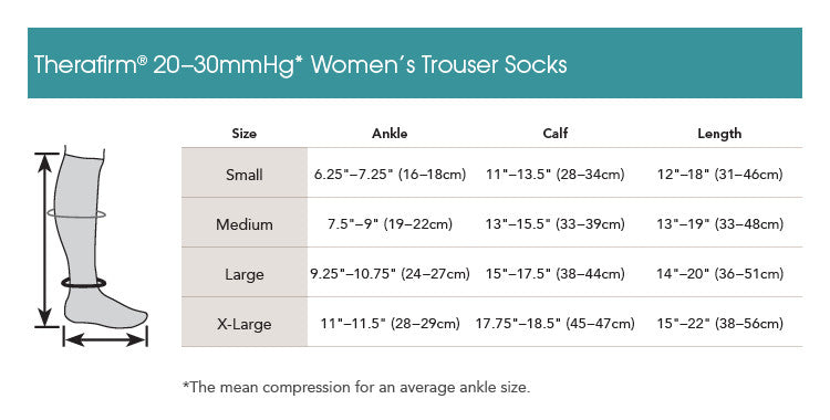 THERAFIRM® Moderate Support Women's Trouser Socks 20-30 mmHg