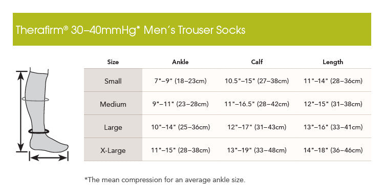 THERAFIRM® Firm Support Men's Trouser Socks 30-40 mmHg