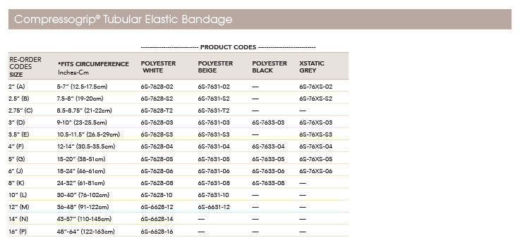Therafirm Compressogrip® Tubular Elastic Bandage