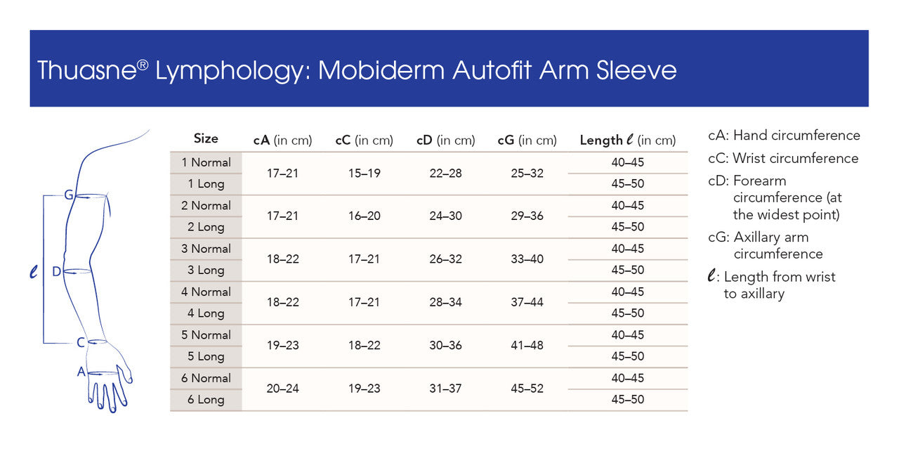 MOBIDERM Autofit Armsleeve Wrap