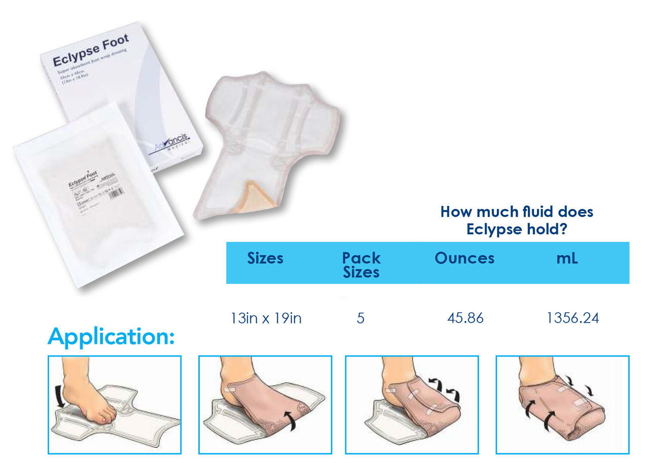Eclypse® Foot- Super Absorbant Foot Wrap Dressing- 5 per Box