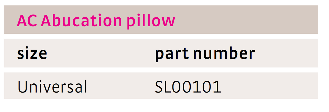 Medi AC Abduction pillow
