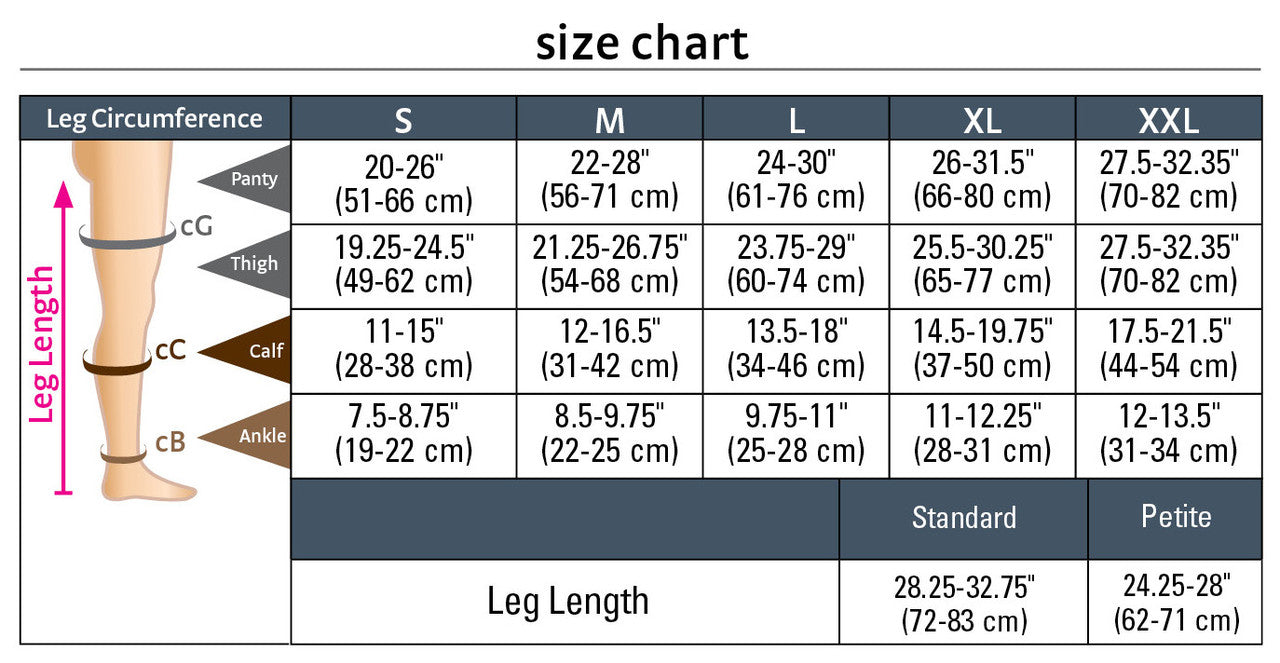 Duomed Advantage Thigh High 30-40mmHg - Compression Level: Extra Firm 30-40 MmHg - Unisex - Leg