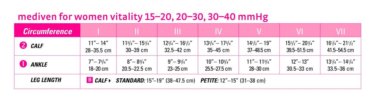 Medi for Women Vitality Knee High 20-30mmHg - Compression Level: Firm 20-30 MmHg - Unisex - Knee