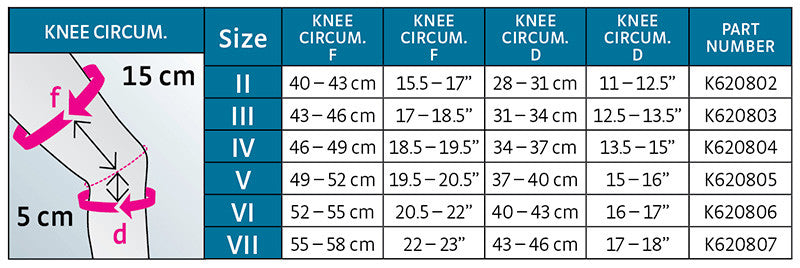 Medi Protect.Genu Knee Support - Unisex - Knee
