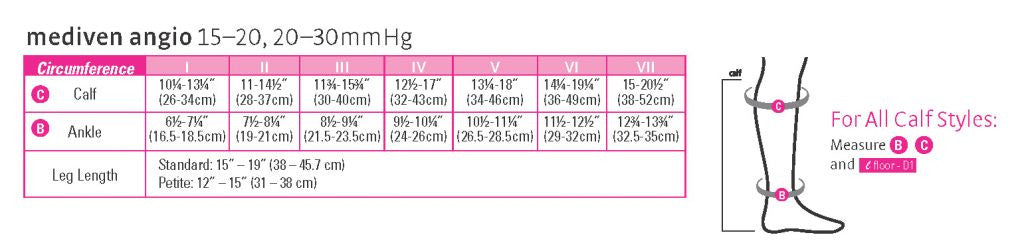 Mediven Angio Knee High 20-30mmHg - Compression Level: Firm 20-30 MmHg - Unisex - Knee
