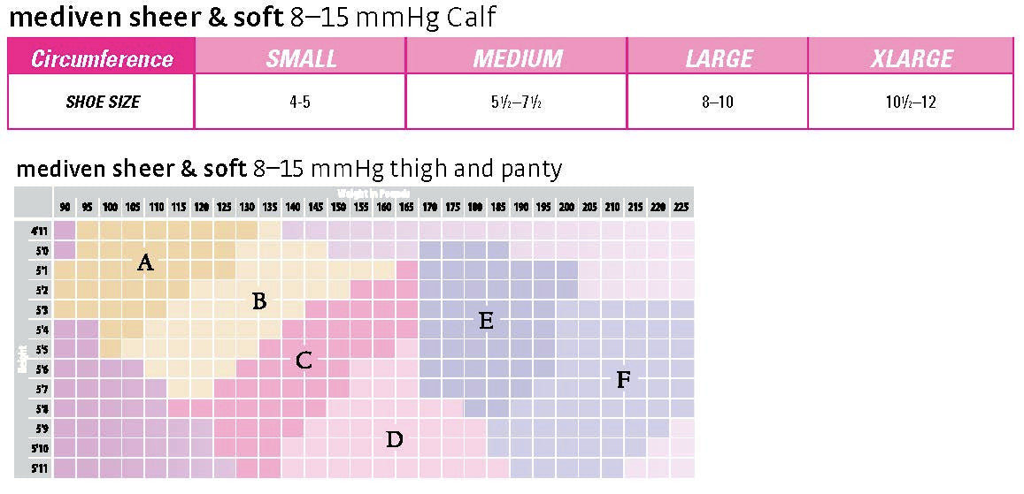 Medi Sheer & Soft Knee High 8-15mmHg - Compression Level: Mild 8-15 MmHG - Female - Knee