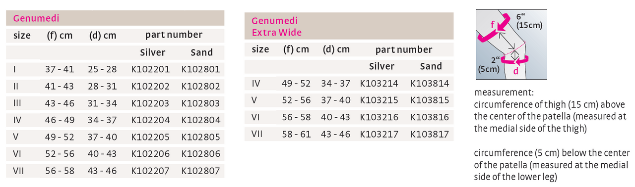Medi Genumedi® Knee Support