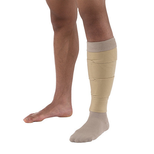 Lymphedema Wraps Guide